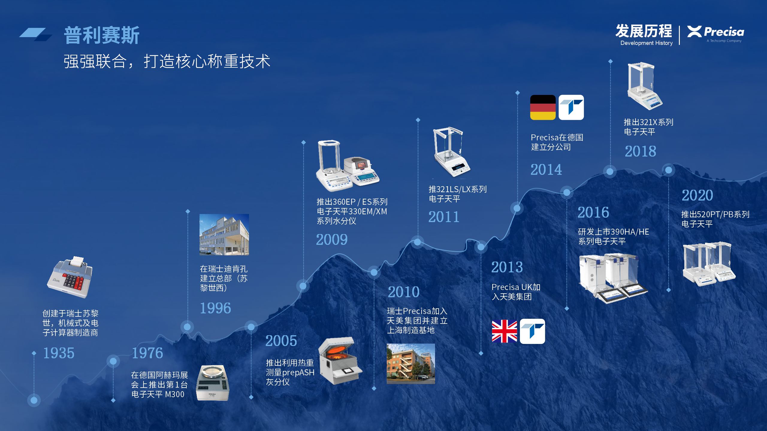 原版 2025-天美生命科学与实验室设备_01(1).png