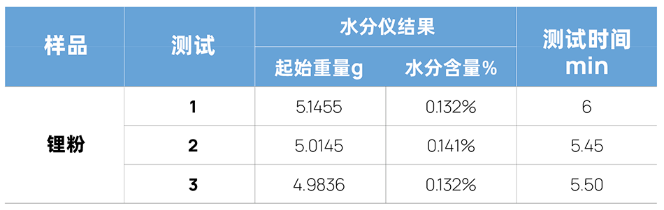 处理图像-16.png