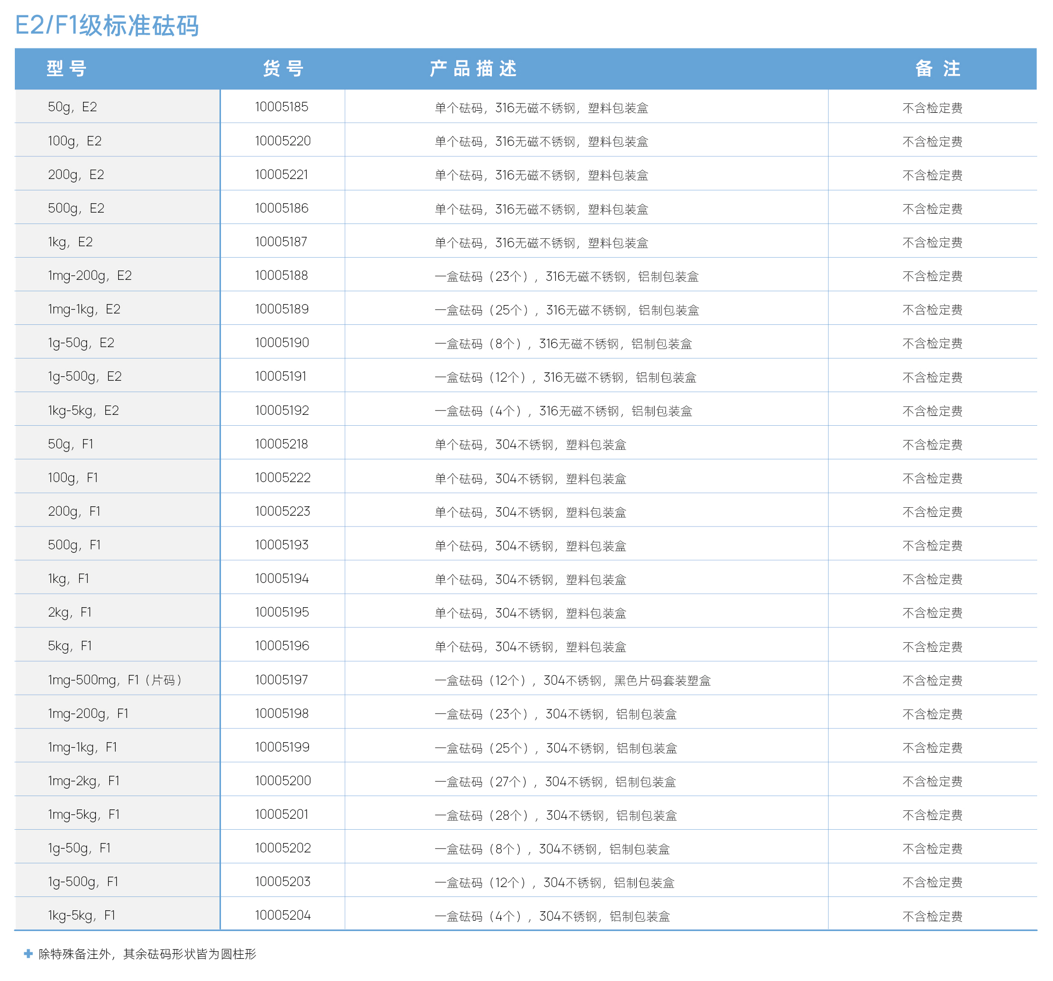 砝码2.jpg