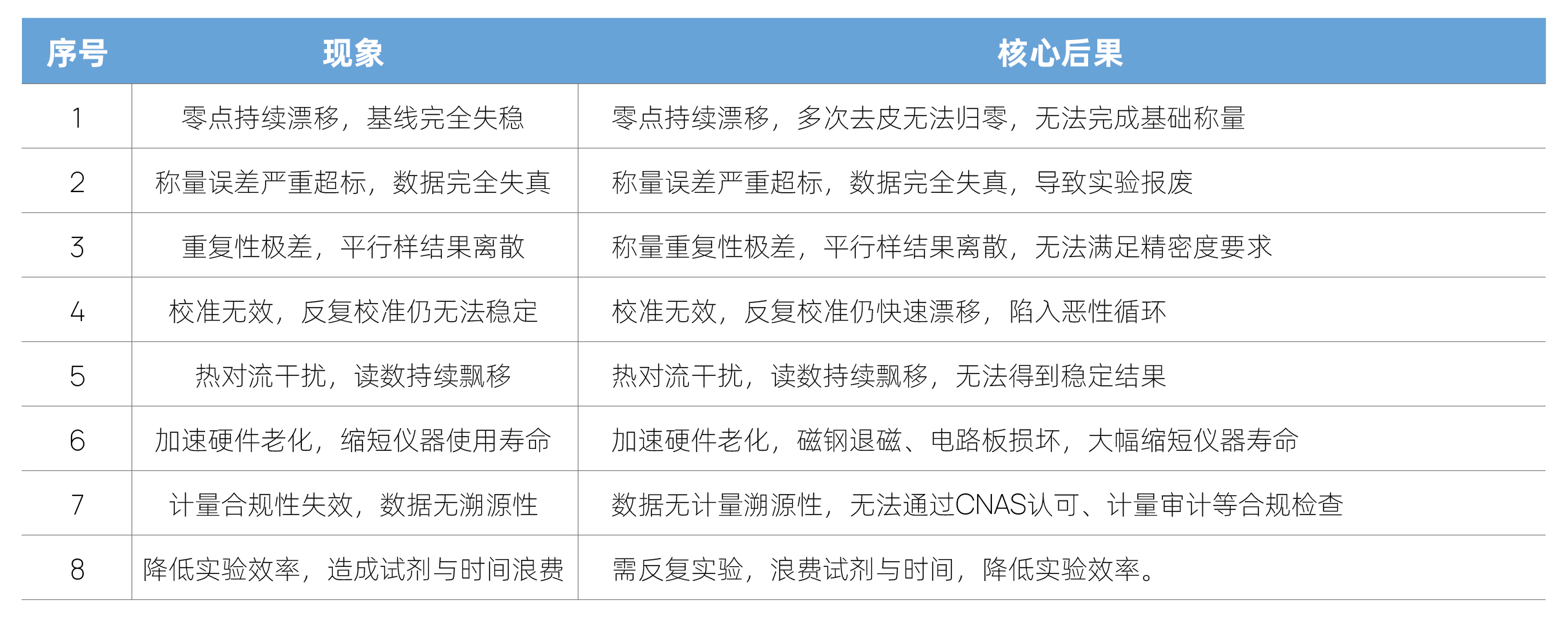 20260703 表格_画板 3.jpg 20260703 表格_画板 3.jpg