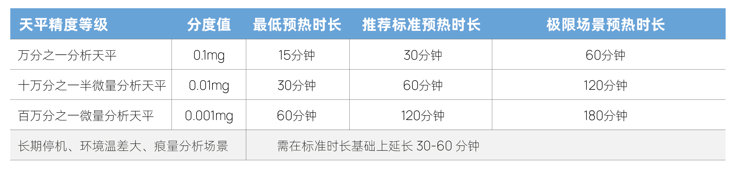 20260703 表格_画板 1.jpg 20260703 表格_画板 1.jpg