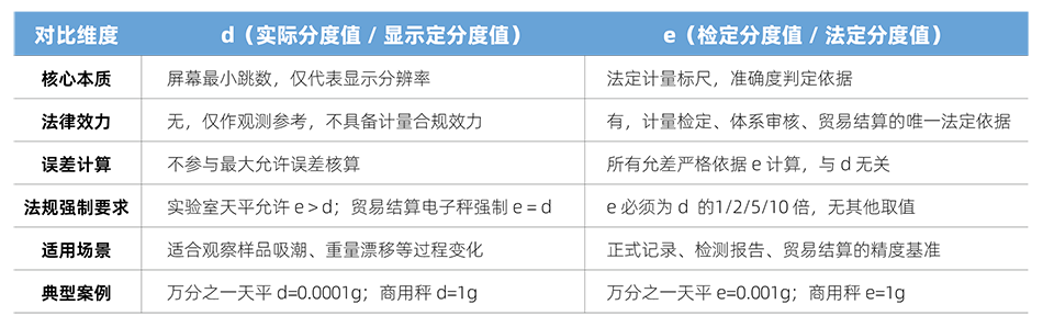 20260804-表格_画板-1-副本-2.png