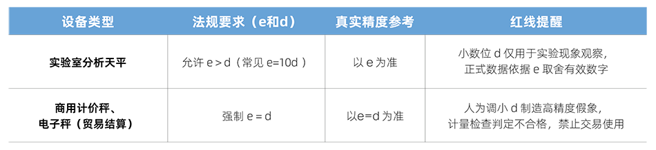 20260804-表格_画板-1.png